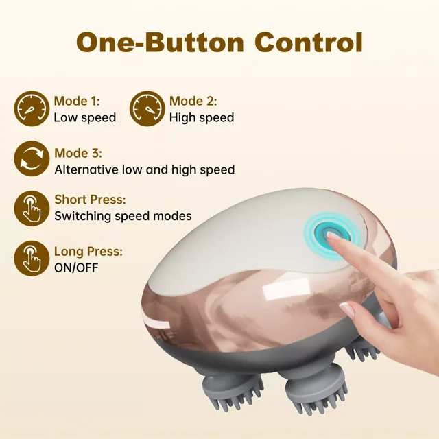 Electric Hair Scalp Massager( 96 Massage Nodes)