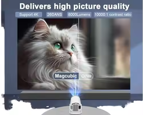 Smart Home Cinema Outdoor Indoor Projector 4k Android